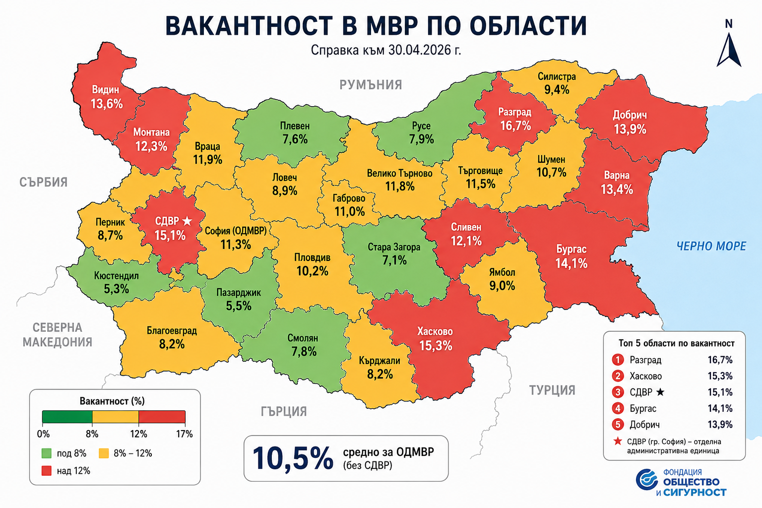 Анализ на динамиката на заетостта в МВР