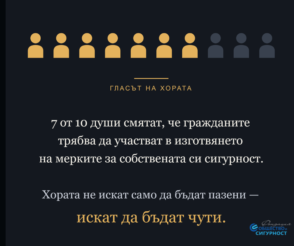 От числата към стратегията: какво не вижда програмата за обществен ред, приета от Правителството на Република България и как да се поправи?